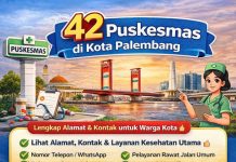 Daftar 42 Puskesmas di Kota Palembang Daftar 42 Puskesmas di Kota Palembang
